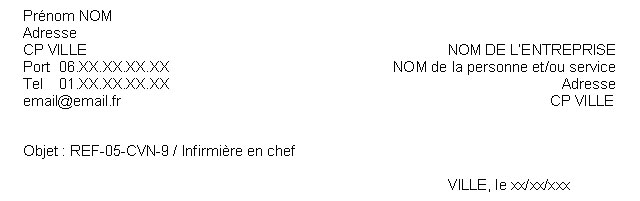 Outils de candidature : la lettre de motivation  Crédit 