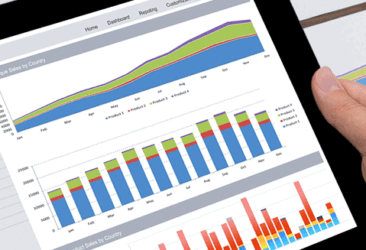 digital-brand-manager